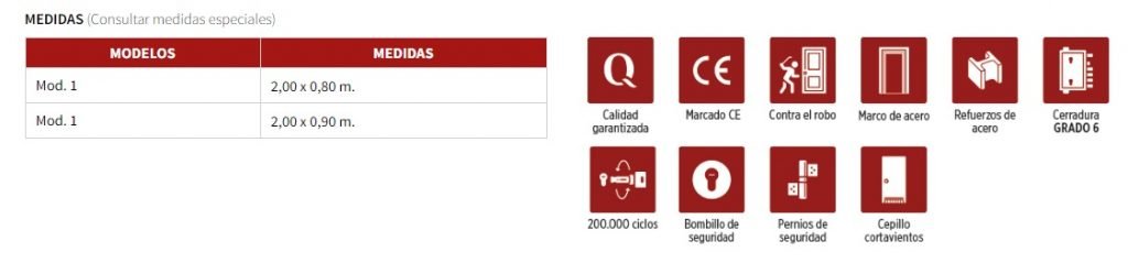 Medidas puerta trastero